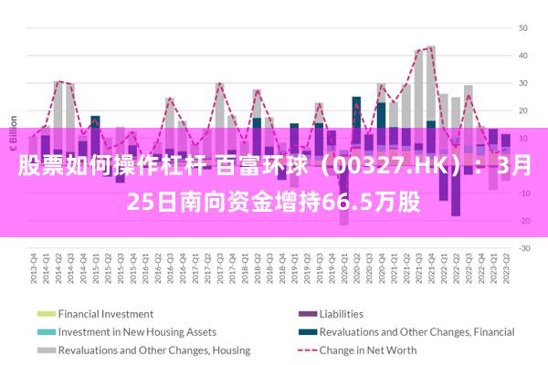 股票如何操作杠杆 百富环球（00327.HK）：3月25日南向资金增持66.5万股