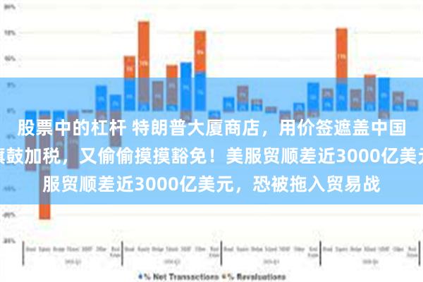 股票中的杠杆 特朗普大厦商店，用价签遮盖中国制造！美政府大张旗鼓加税，又偷偷摸摸豁免！美服贸顺差近3000亿美元，恐被拖入贸易战