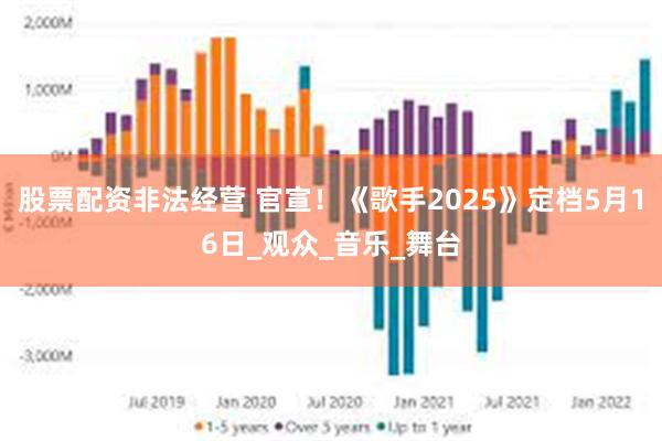 股票配资非法经营 官宣！《歌手2025》定档5月16日_观众_音乐_舞台
