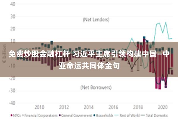 免费炒股金融杠杆 习近平主席引领构建中国—中亚命运共同体金句