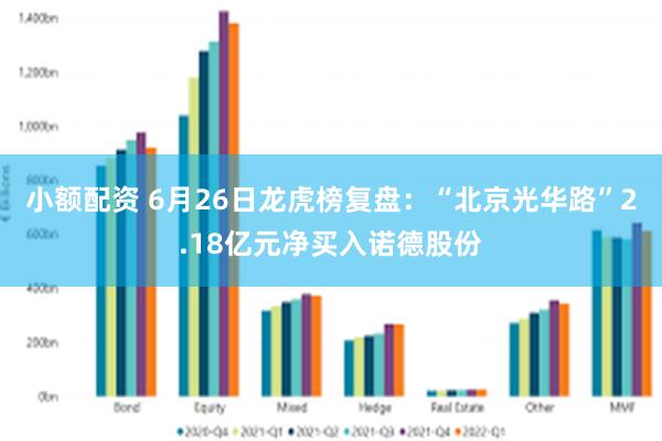 小额配资 6月26日龙虎榜复盘：“北京光华路”2.18亿元净买入诺德股份